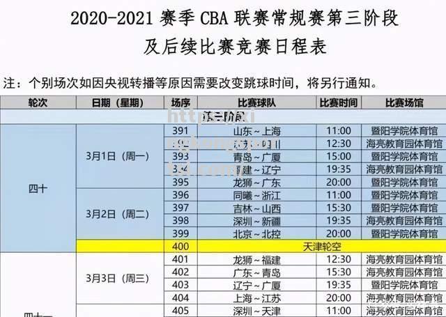 星空体育-CBA总决赛时间表发布：总决赛将进行七场比赛，决出冠军_