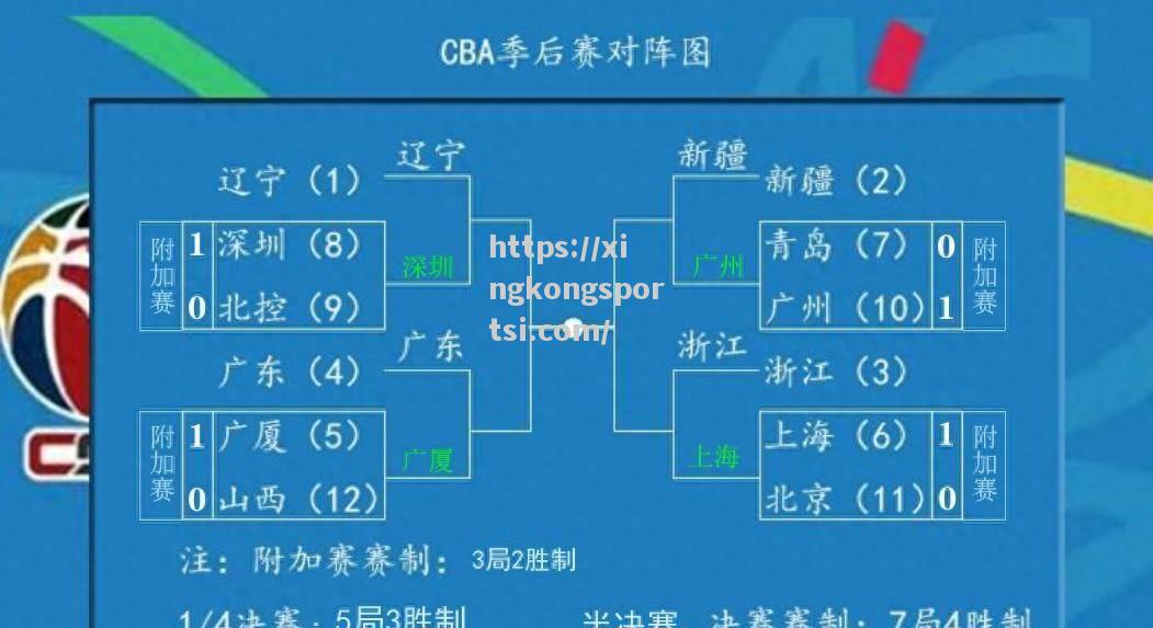 星空体育-近日焦点战役，势均力敌，胜者将受益