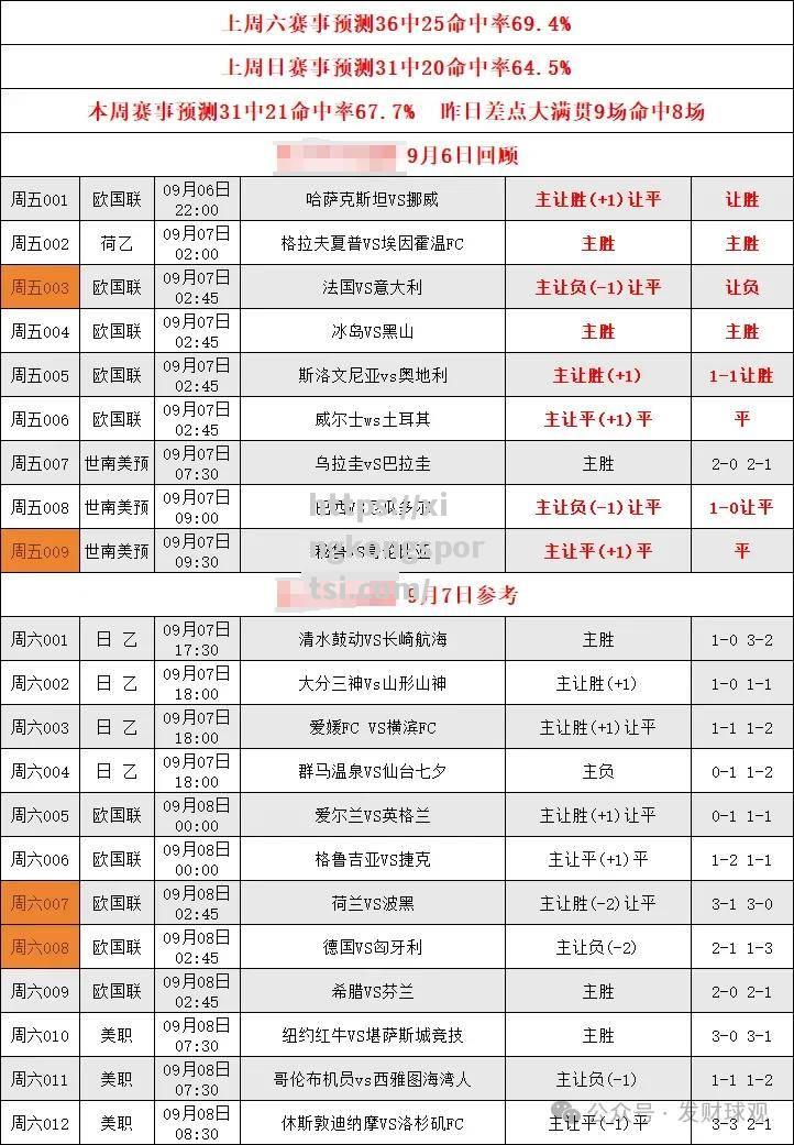 星空体育-德国主帅点名褒奖：欧预赛前夕球员状态回暖