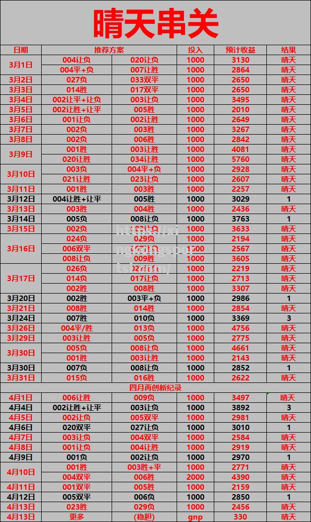 星空体育-巴塞罗那客场战平，积分榜上升