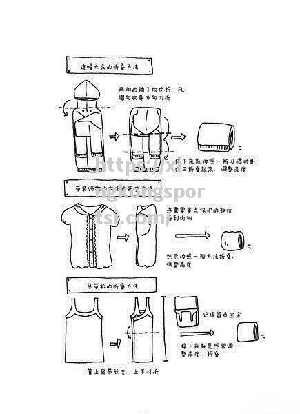 星空体育-衣柜整理小窍门，让你快速整理