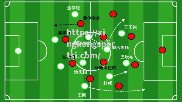 星空体育-国安中场的失衡：防守与进攻的平衡