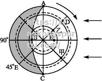 星空体育-太阳再胜人，若维阴影令人吃惊