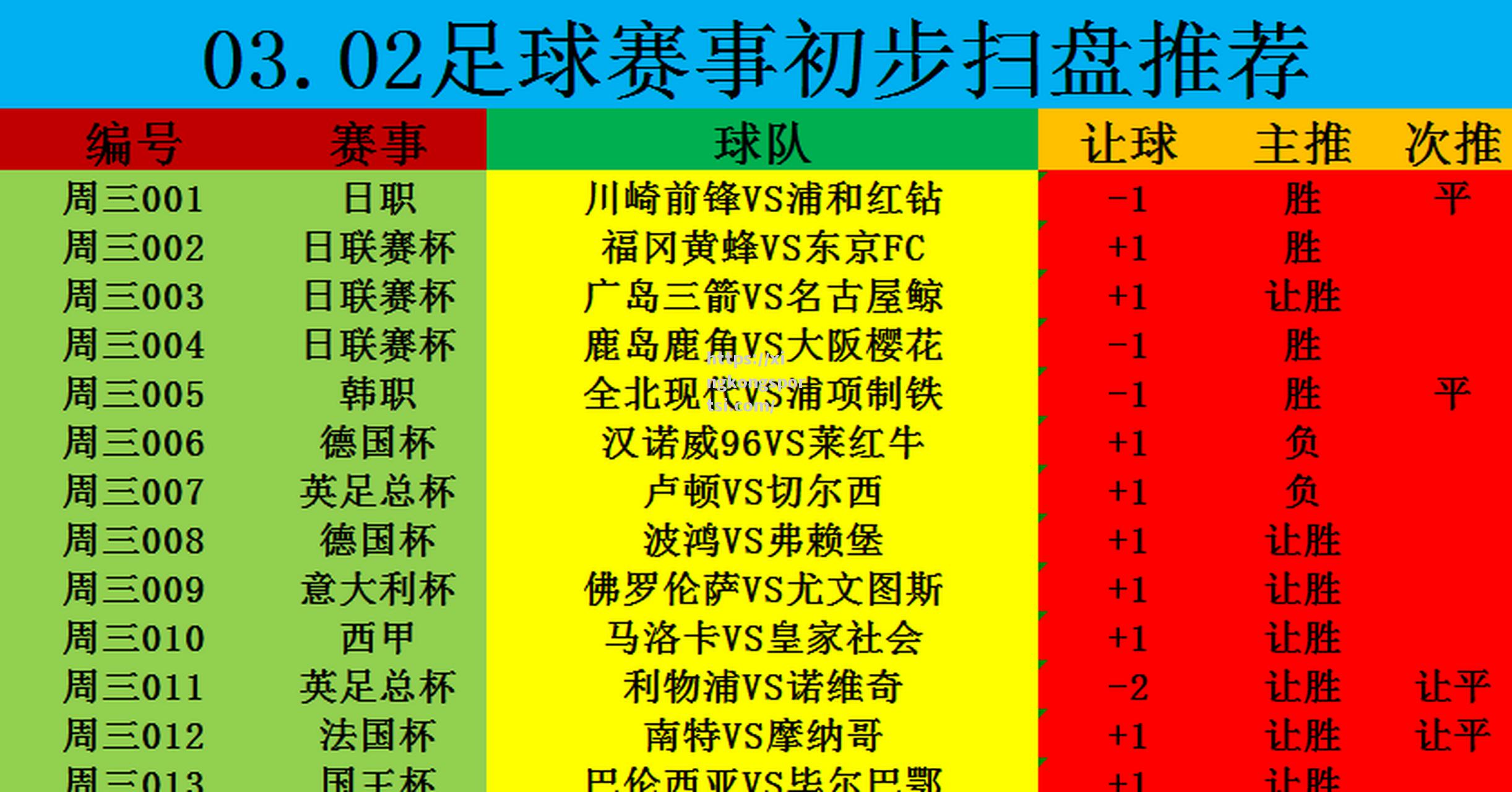 星空体育-南特全力阻击摩纳哥，稳固排名